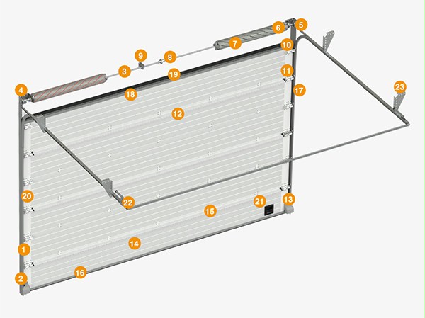 sectional door details