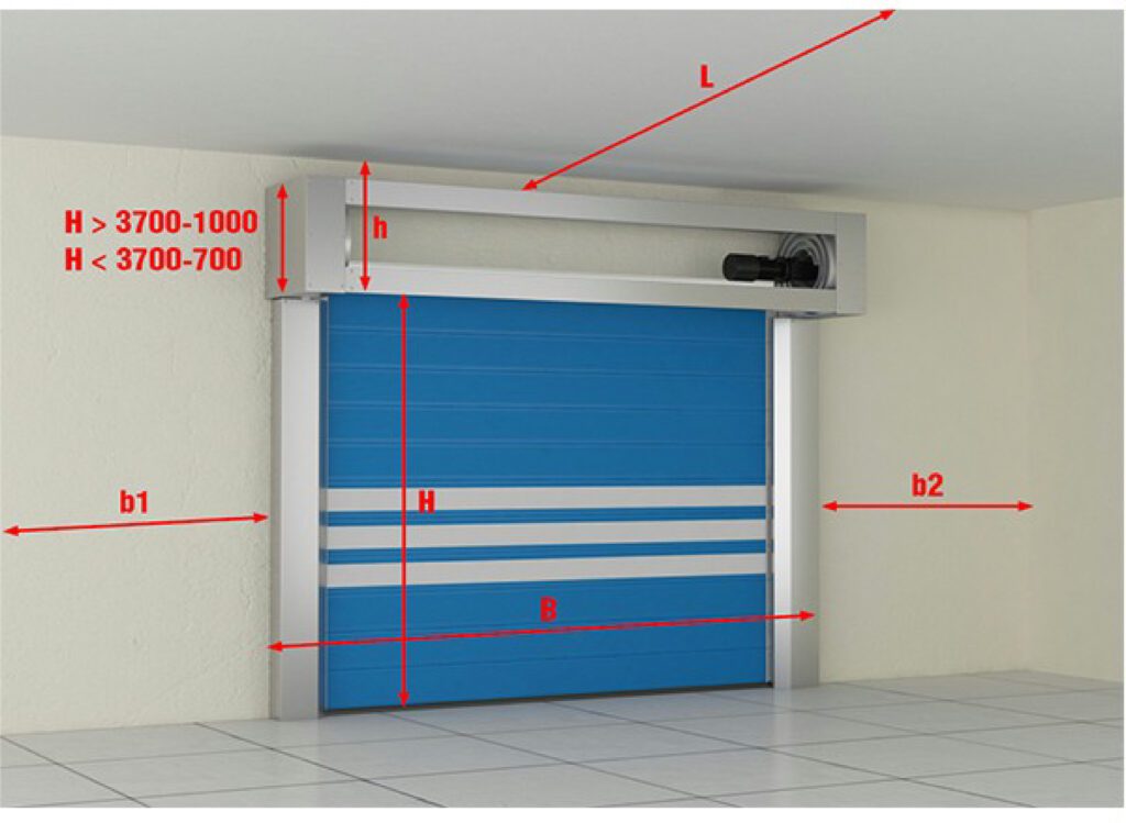 high speed spiral door install