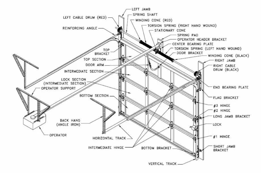 planos de puertas de garaje