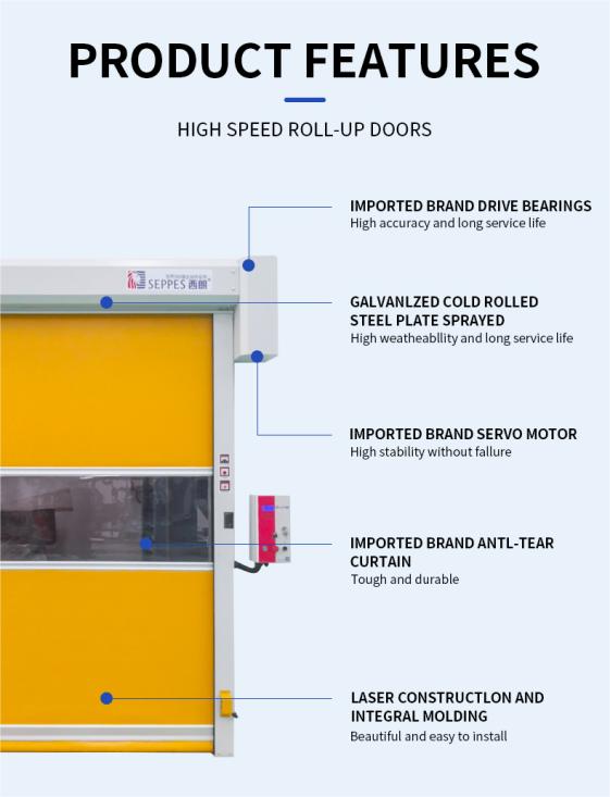 Main Components of High-Speed Doors