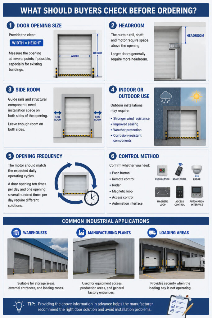 Roller shutter door buying guide